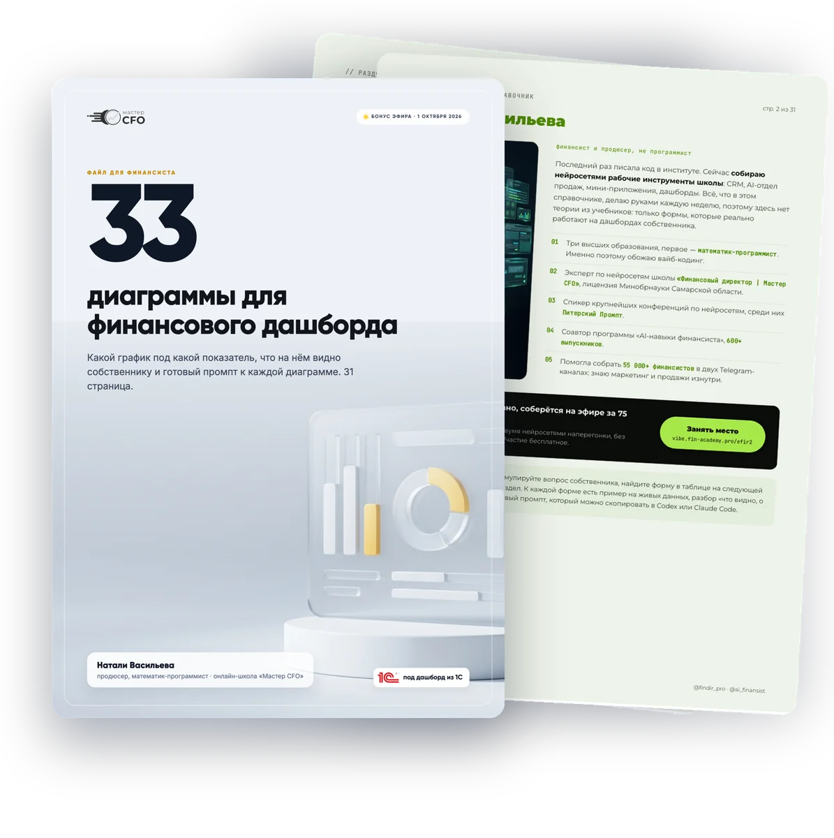Файл «33 диаграммы для финансового дашборда»